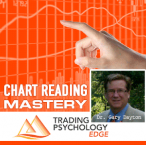 Dr.Gary-Dayton-Chart-Reading-Mastery-Course-Free-Download