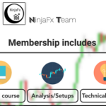 NinjaFX-PDF-Course-Download
