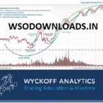 Wyckoff-Trading-Course-Wyckoff-Analytics-Download