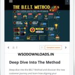 Curt-Maly-–-The-BELT-Method-2020-Download