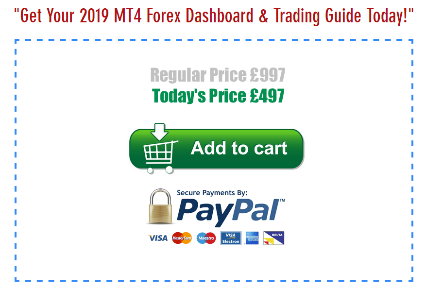 MT4-Forex-Dashboard-Download