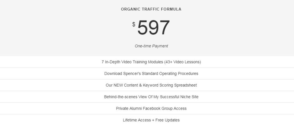 Organic-Traffic-Formula-Spencer-Hawes-Download