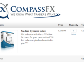 Traders-Dynamic-Index-Pro-An-Indicator-Download