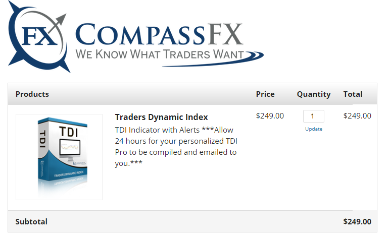 Traders-Dynamic-Index-Pro-An-Indicator-Download