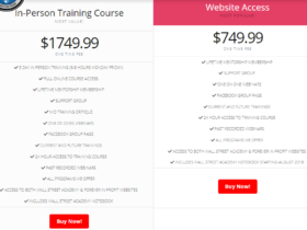 Wall-Street-Academy-Training-Course-Download
