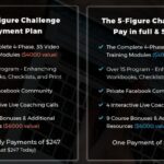 Zach-Spuckler-5-Day-Challenge-Download