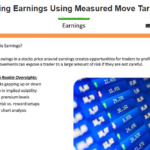 AlphaShark-Trade-Earnings-Using-Measured-Move-Free-Download