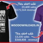 T-Shirt-Profit-Empire-2020-Starter-Bundle-Download