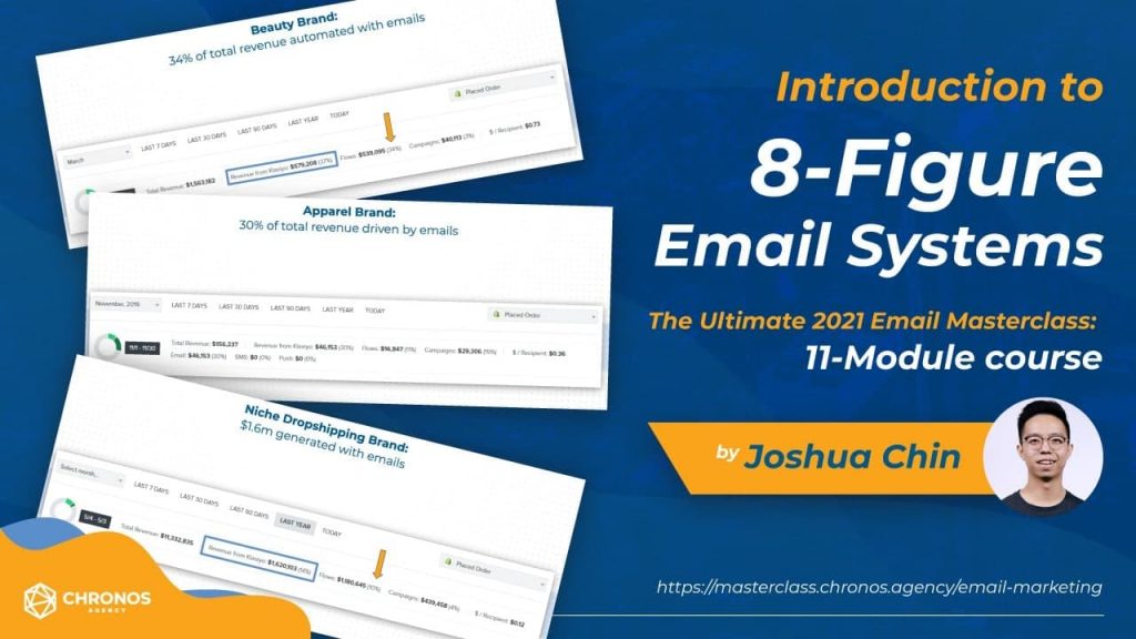 Joshua chin ultimate email free download