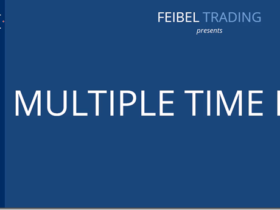 Feibel Trading Multiple timeframes free download