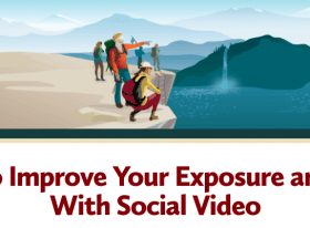 Social Media Examiner the social video summit free download