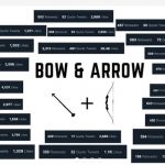 Bow Arrow core version free download