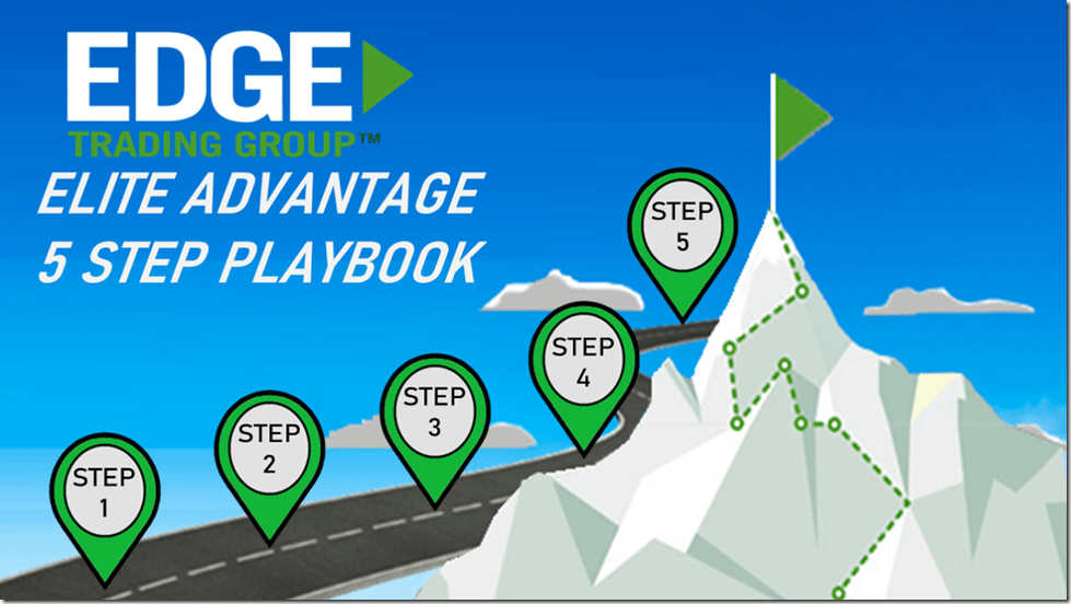Edge Elite edge trading group free download
