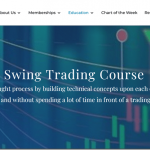Master Trader swing trading free download