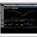 Simpler Trading ready aim freedom free download