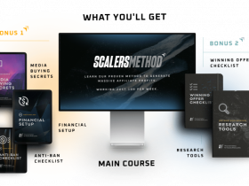 Alex Micol – Scalers Method Download