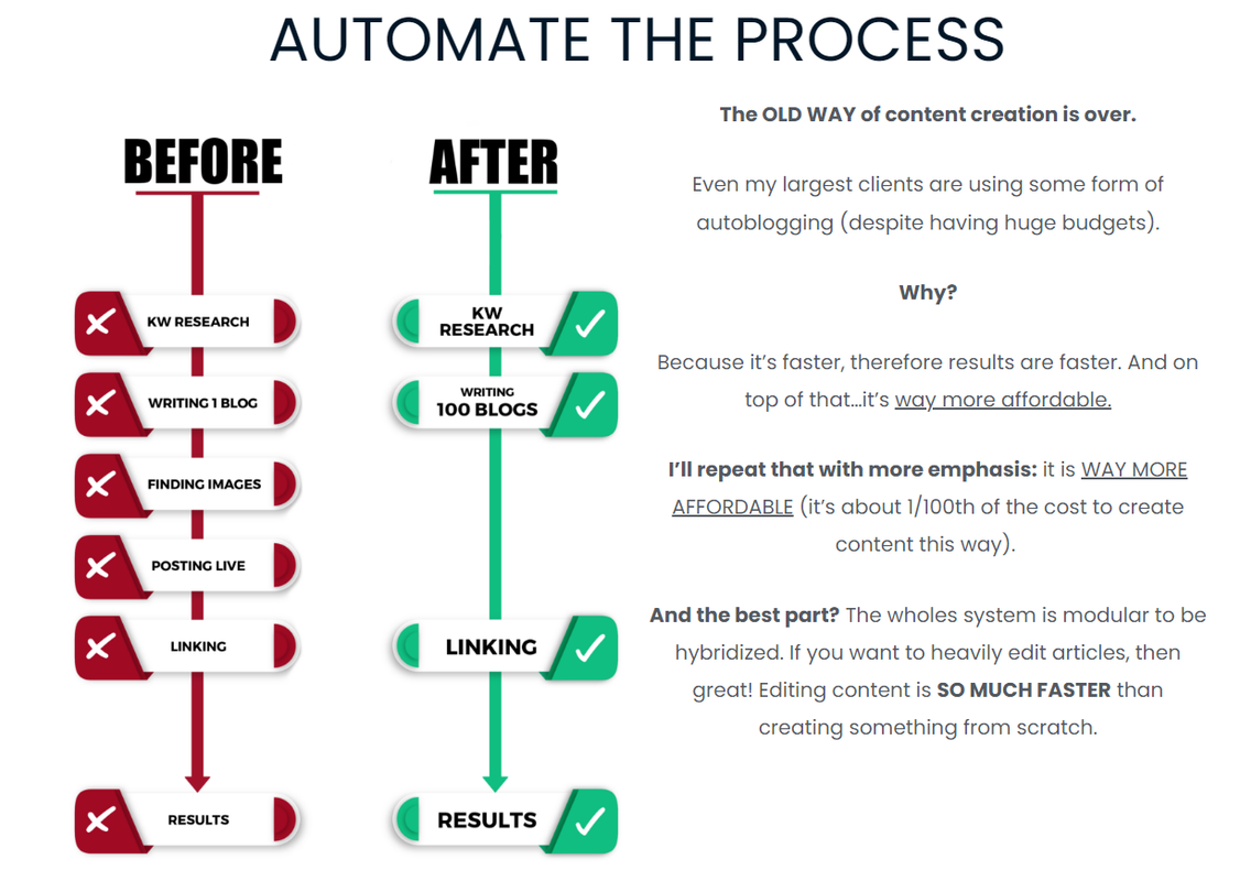 Jesse Cunningham – AUTOBLOGGING Masterclass Download