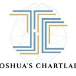 Joshua ICT ChartLab Download