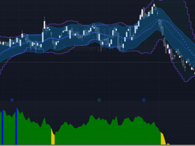 Pollinate Trading – Equities Earnings Strategy Download