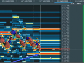 Scott Pulcini Trader – GAP-VWAP Fail Course Download