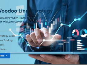 Simpler Trading – The New Micro Voodoo Line Strategy Download