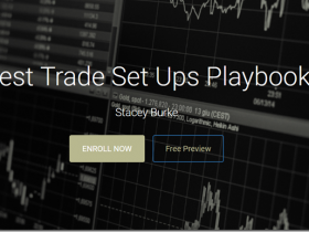 Stacey Burke Trading – Best Trading Set Ups Playbook Download