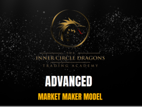 The Inner Circle Dragons – Advanced MMXM Download