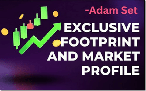 Adam Set – Exclusive Footprint and Market Profile Download