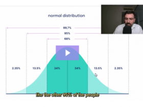 Damien Würsten – Shipping and Commodity Operation Course Download