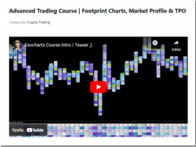 Jayson Casper – Advance Trading Course Download