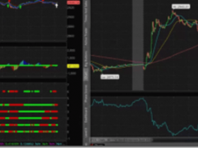 Simpler Trading – The Seesaw Strategy Download