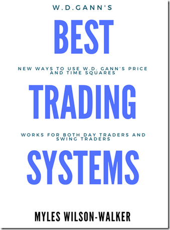 W.D.Gann Expert – W.D. Gann’s Best Trading System Download