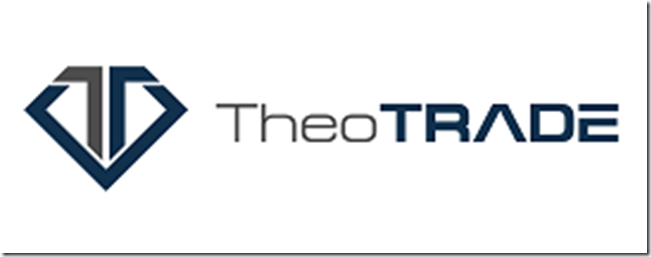 TheoTrade – Day Trader Mega Bundle Download